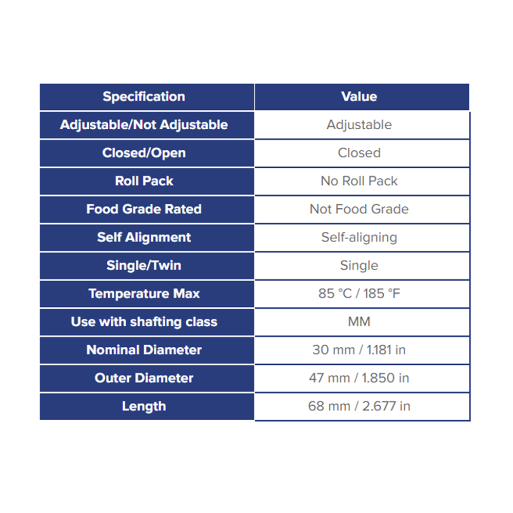SSEM30 THOMSON BALL BUSHING SSE SERIES 30MM CLOSED LINEAR BEARING SELF ALIGNING ADJUSTABLE 1865.92 LBF